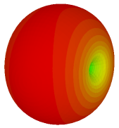 Materials 16 01030 i002