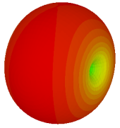 Materials 16 01030 i003