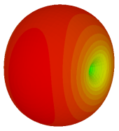 Materials 16 01030 i005