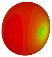 Materials 16 01030 i006