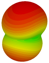 Materials 16 01030 i010