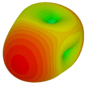 Materials 16 01030 i018