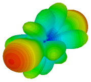 Materials 16 01030 i025