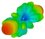 Materials 16 01030 i026