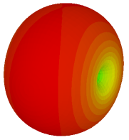 Materials 16 01030 i028