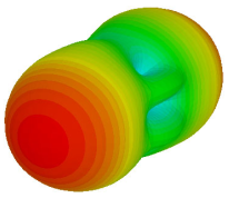 Materials 16 01030 i029