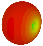 Materials 16 01030 i030