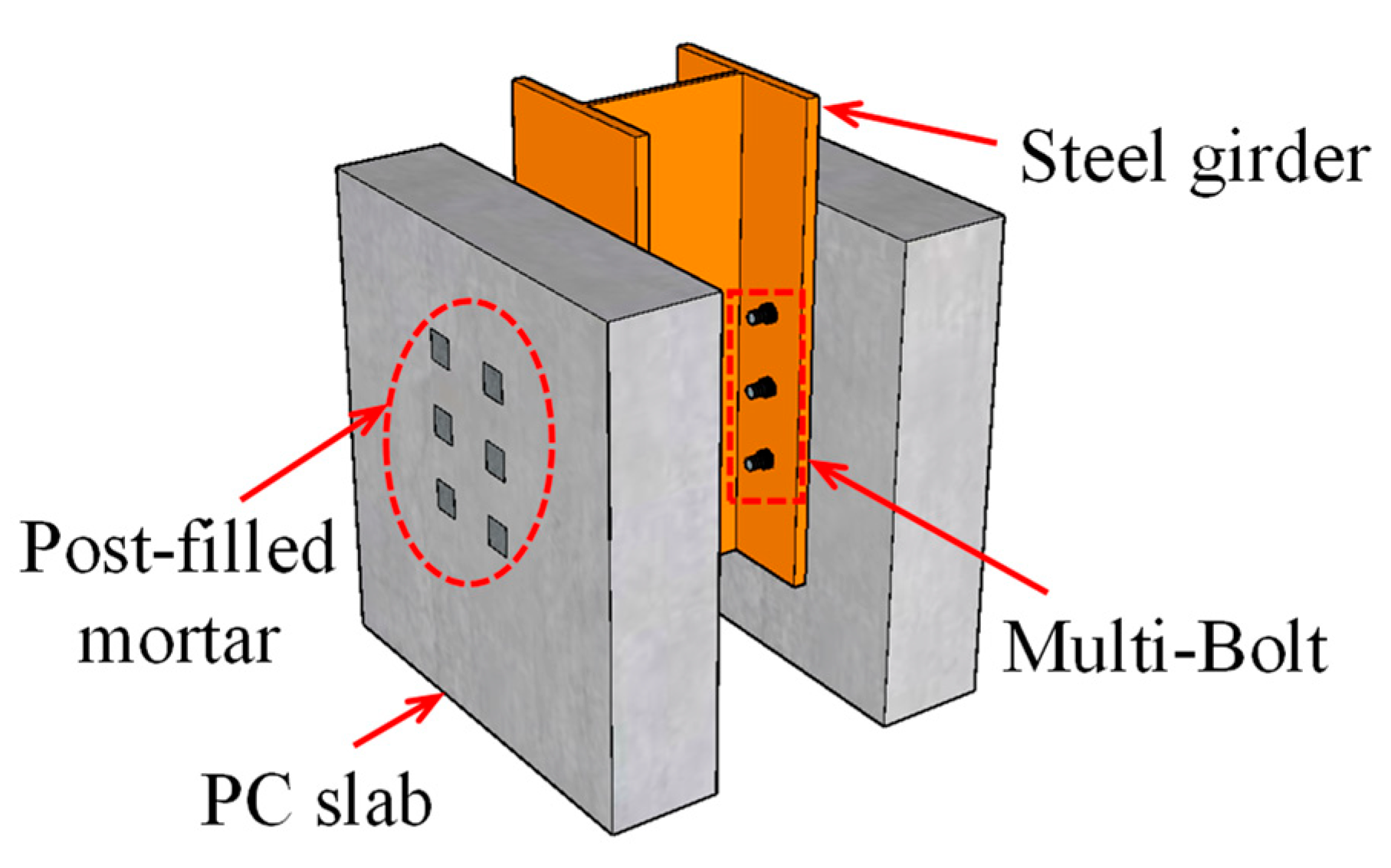Materials 16 01032 g001 Materials 16 01032 g001