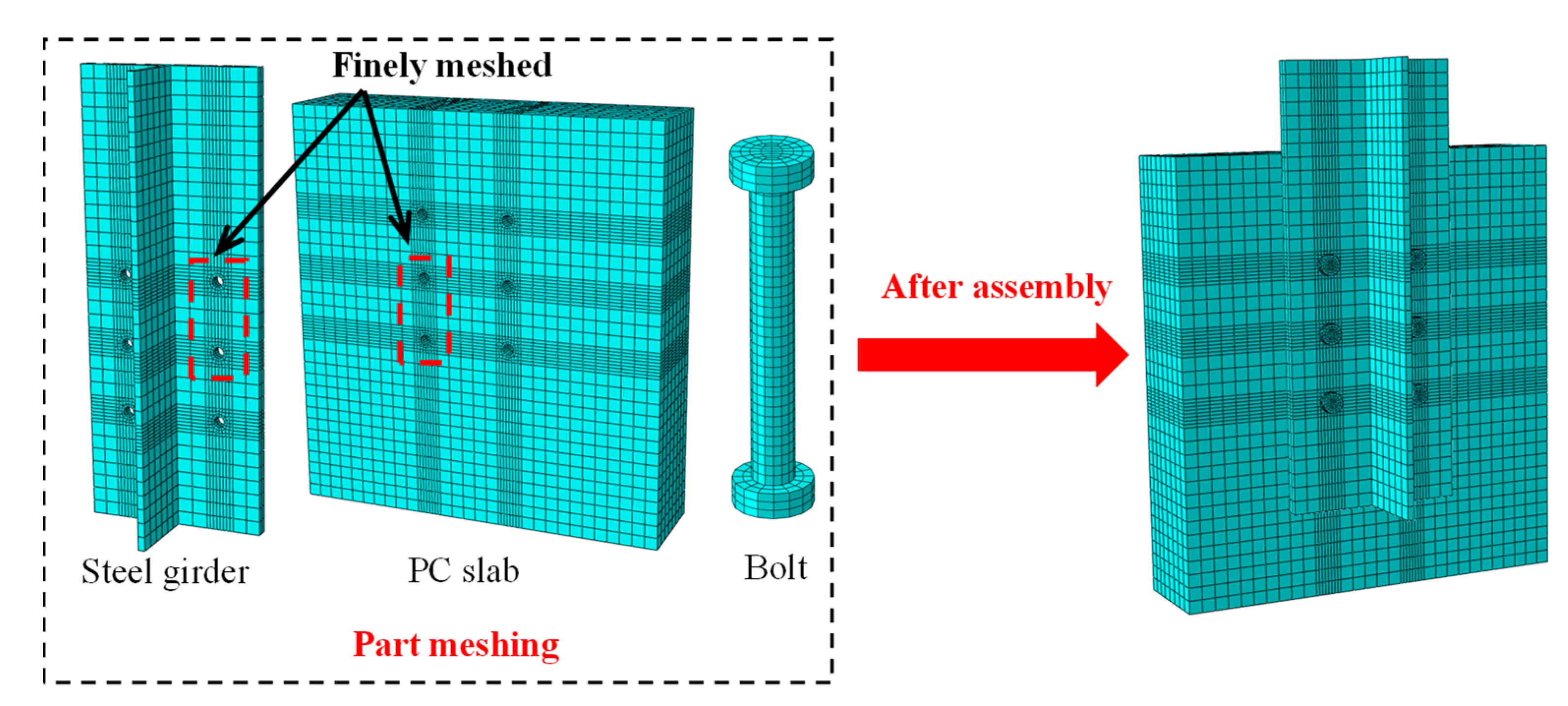 Materials 16 01032 g004 Materials 16 01032 g004