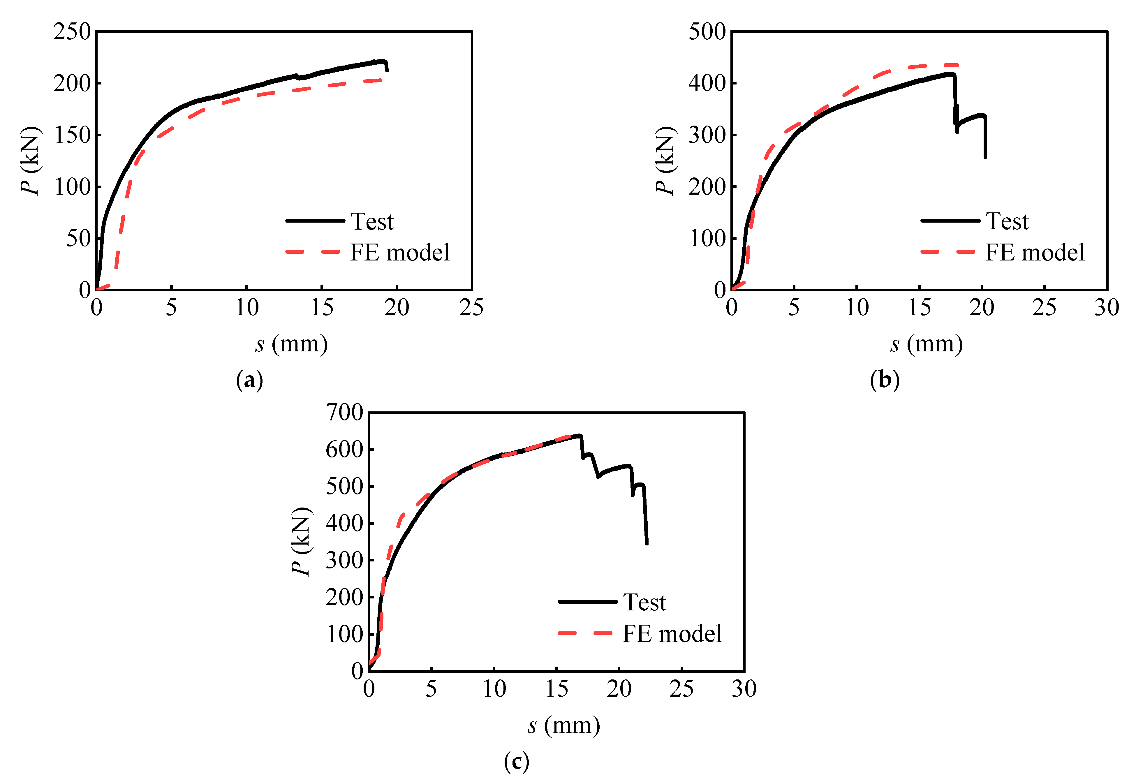 Materials 16 01032 g006 Materials 16 01032 g006