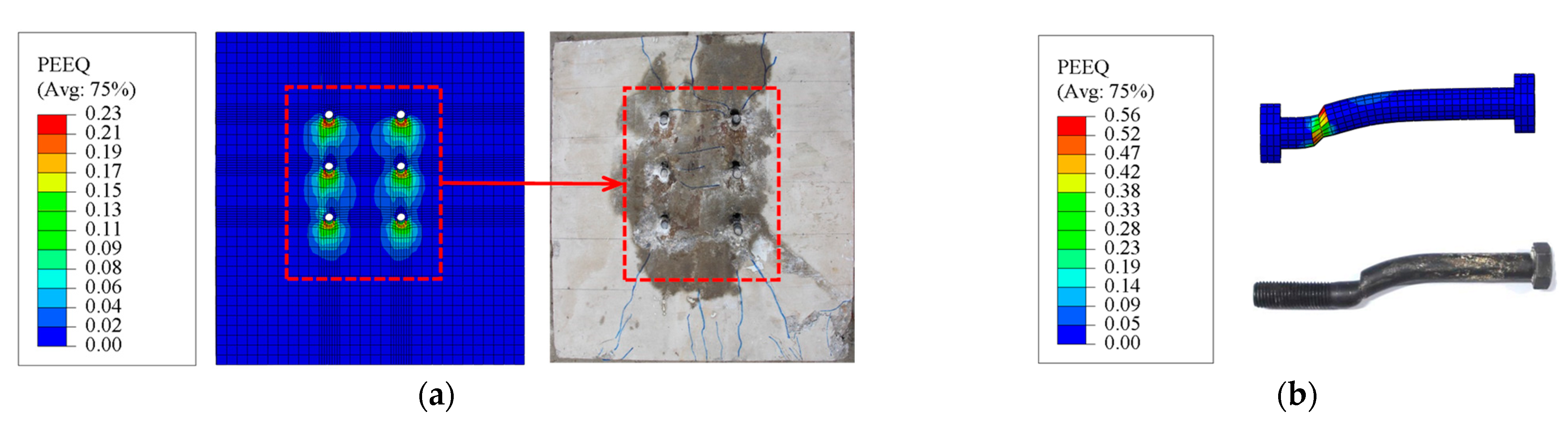 Materials 16 01032 g007 Materials 16 01032 g007