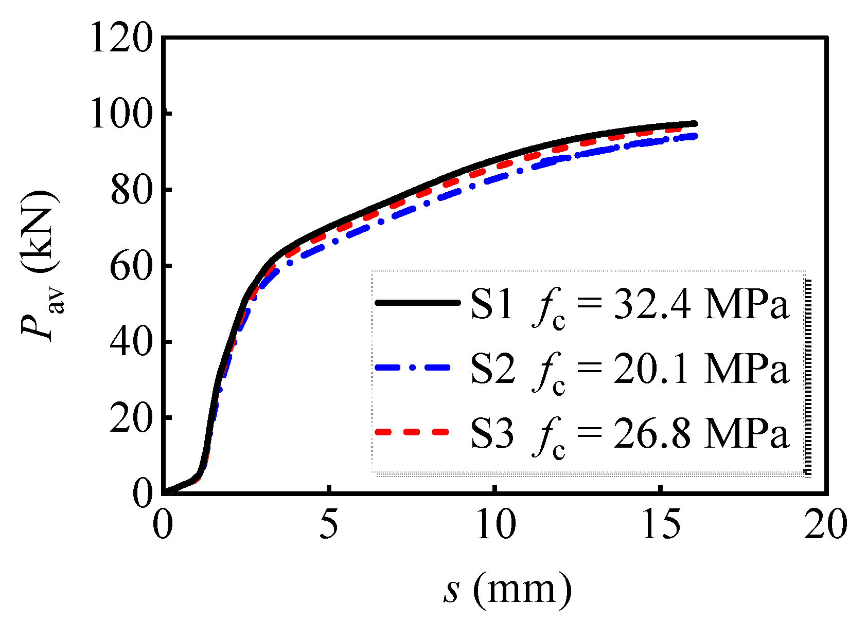 Materials 16 01032 g010 Materials 16 01032 g010