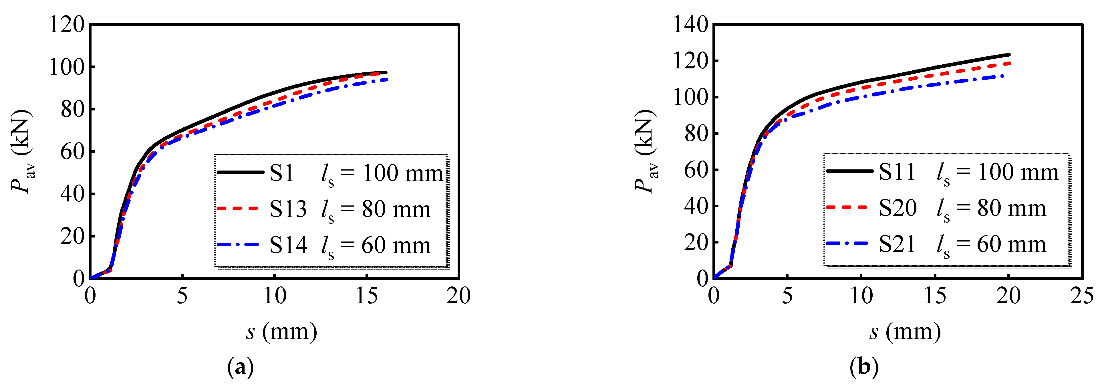 Materials 16 01032 g015a Materials 16 01032 g015a