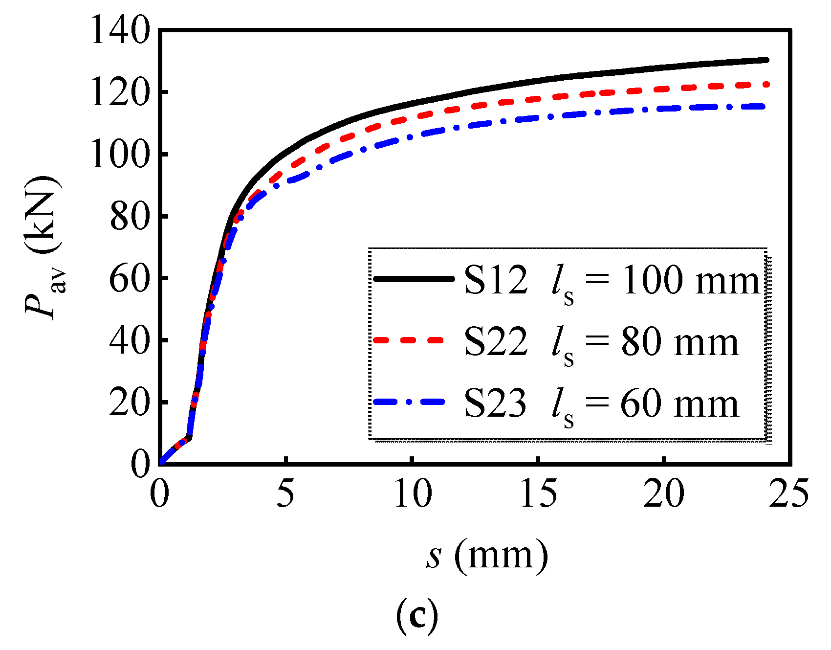 Materials 16 01032 g015b Materials 16 01032 g015b