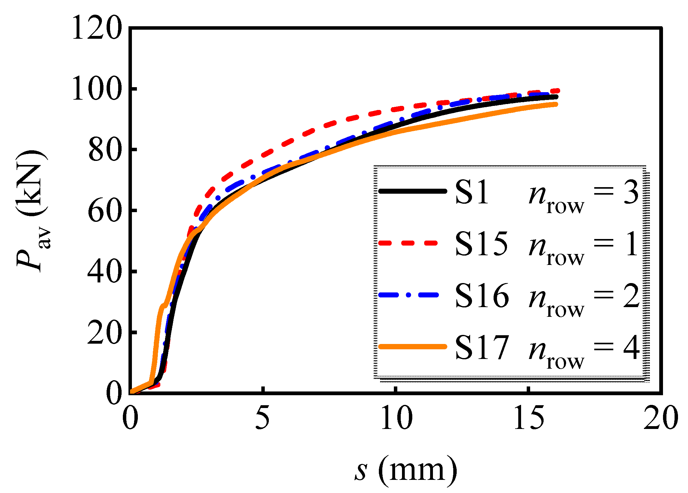 Materials 16 01032 g016 Materials 16 01032 g016