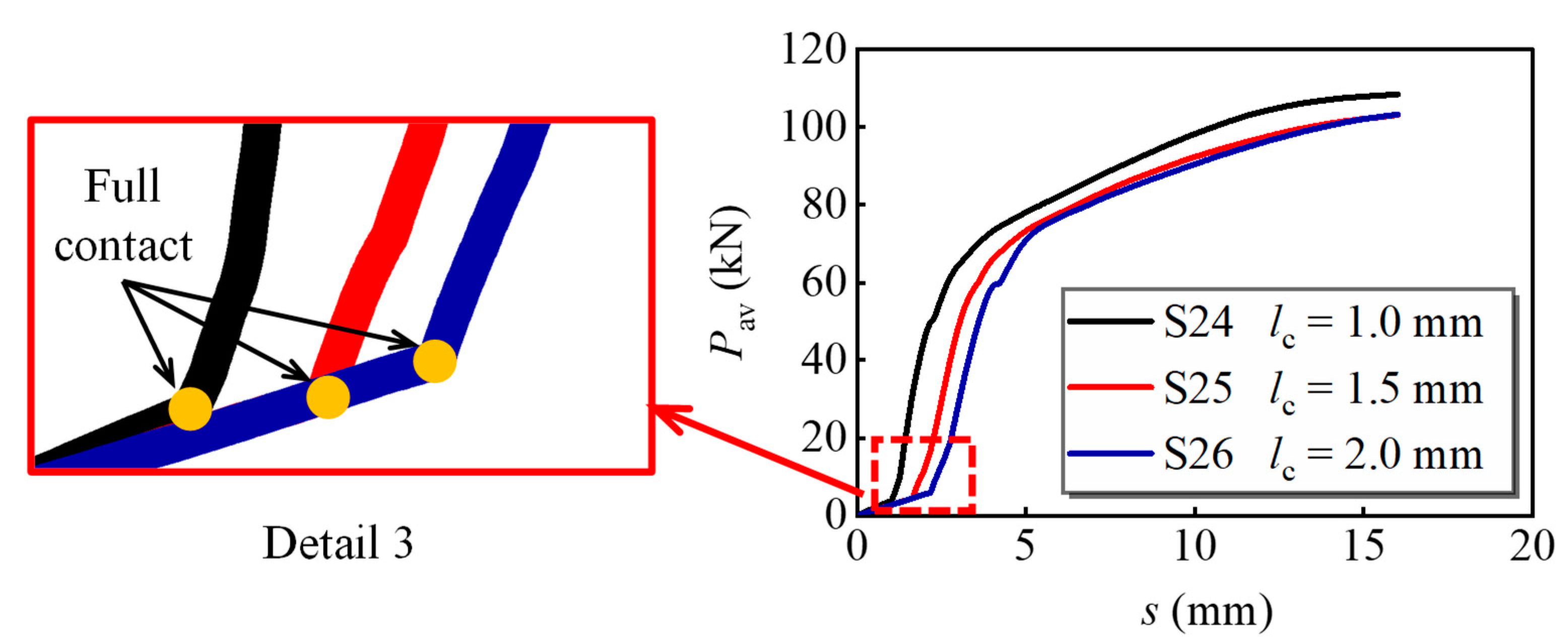 Materials 16 01032 g018 Materials 16 01032 g018
