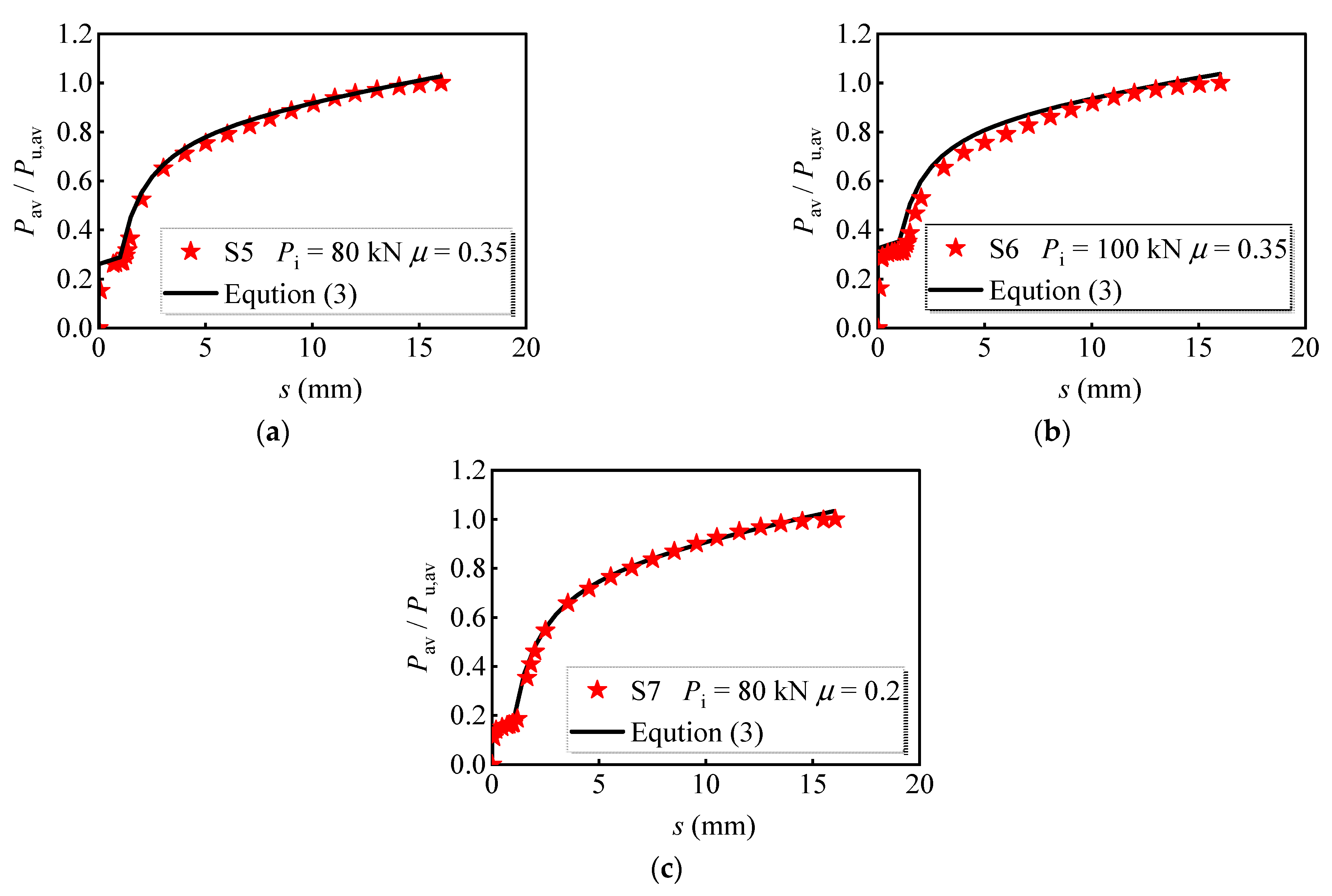 Materials 16 01032 g022 Materials 16 01032 g022