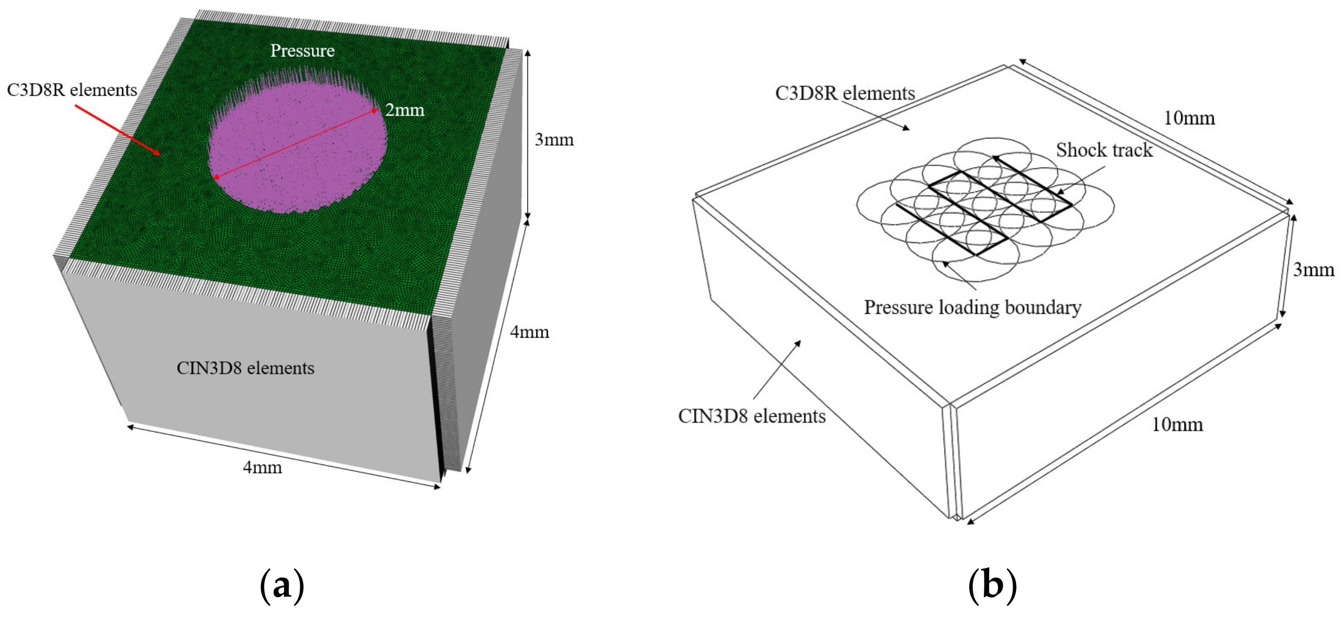 Materials 16 01033 g001 Materials 16 01033 g001