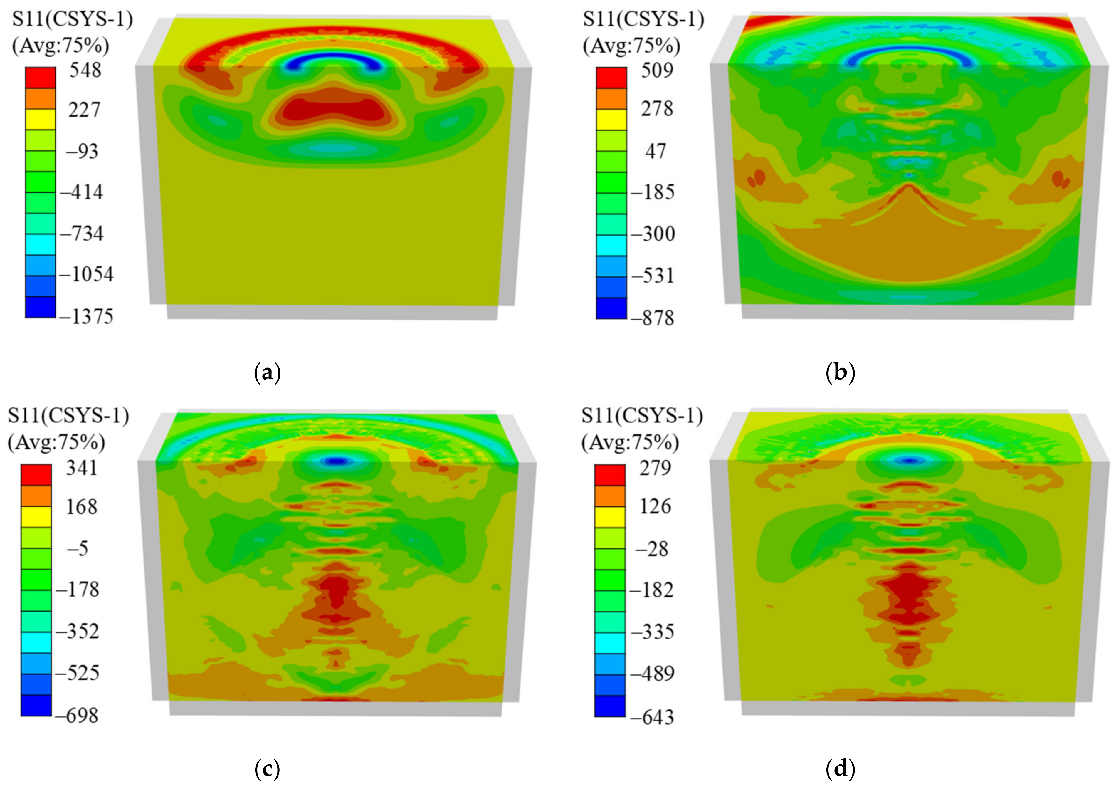 Materials 16 01033 g004 Materials 16 01033 g004