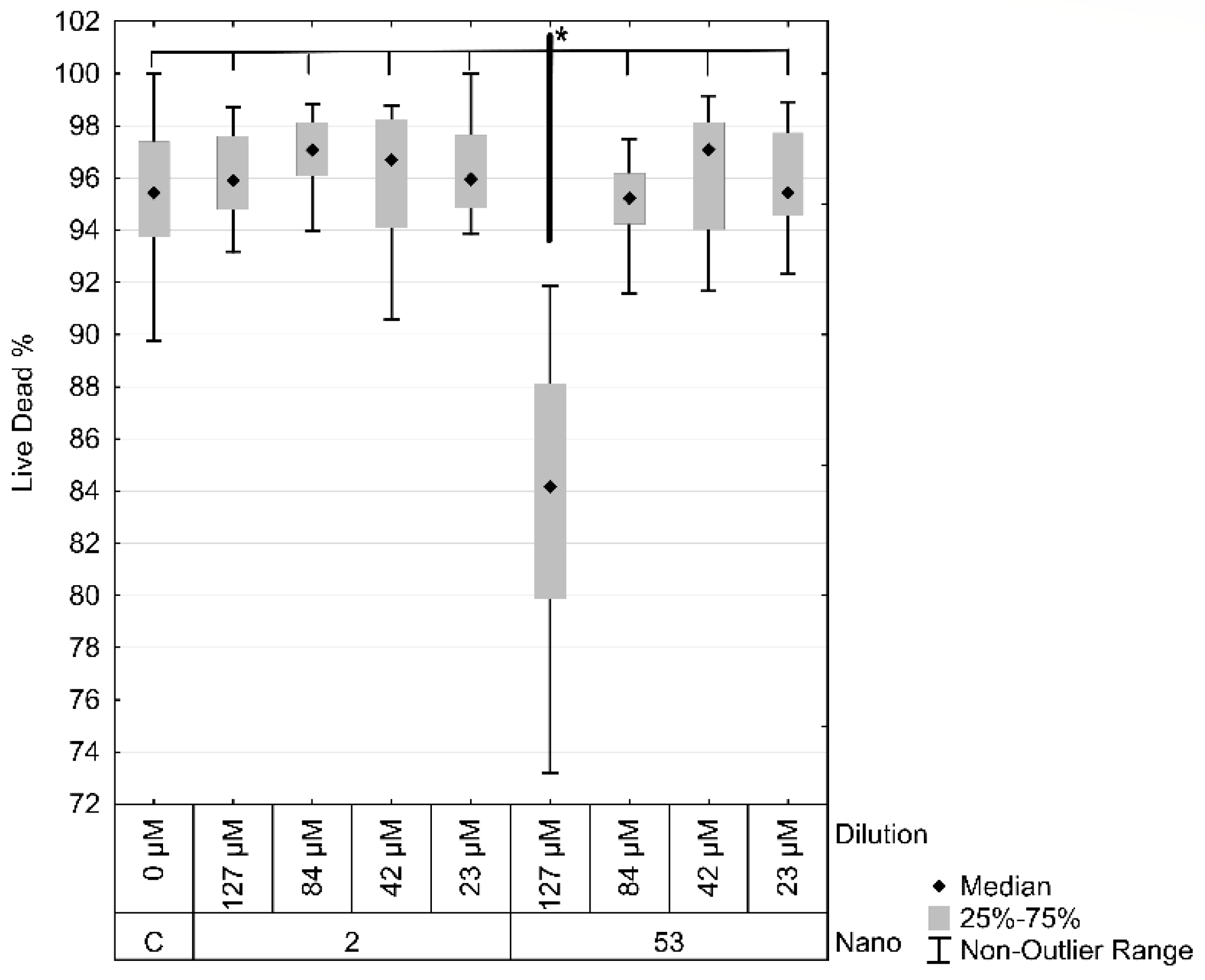 Materials 16 01034 g007