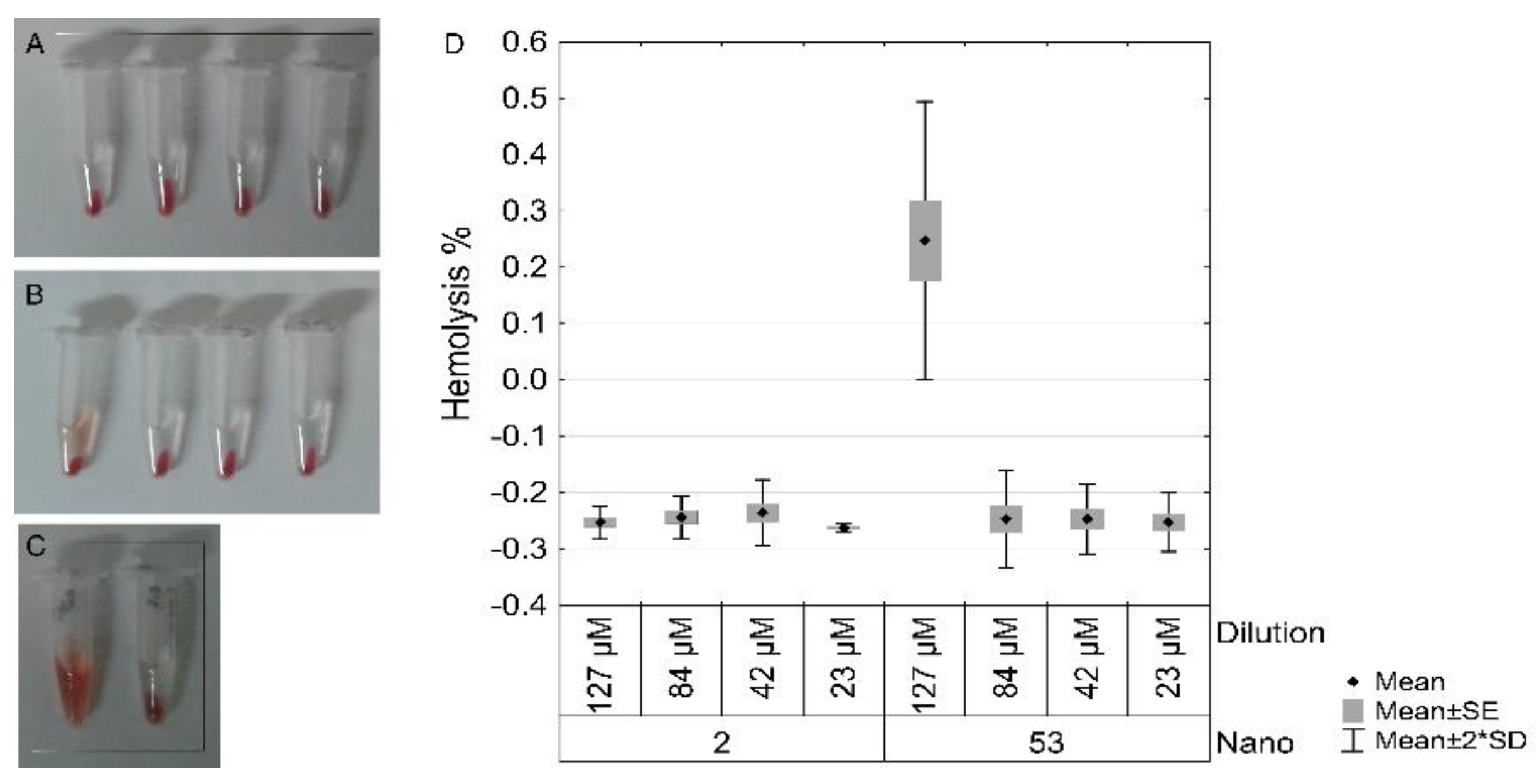 Materials 16 01034 g011