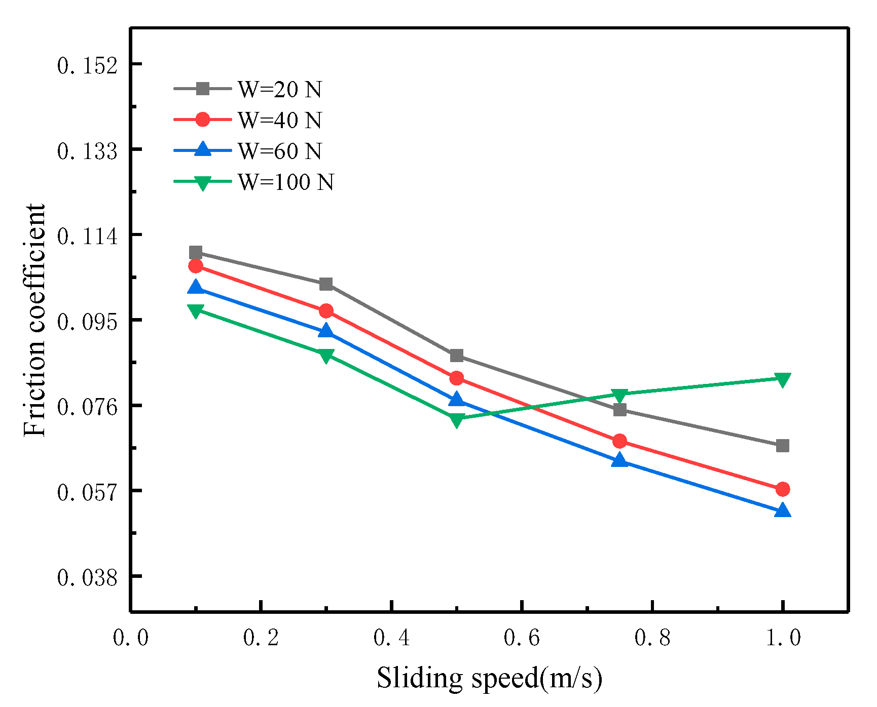 Materials 16 01035 g005