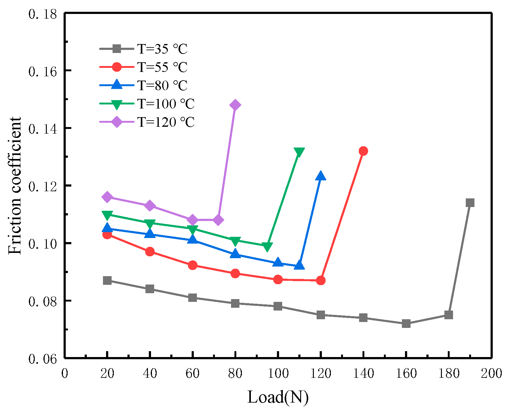 Materials 16 01035 g006
