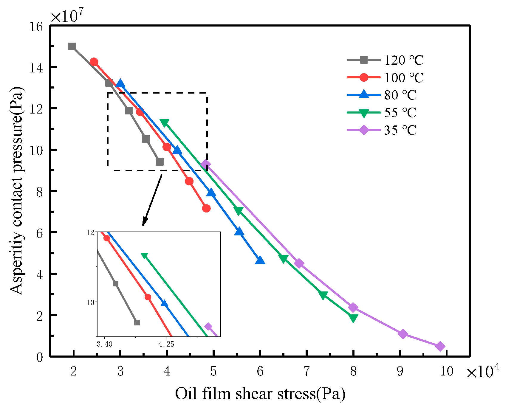 Materials 16 01035 g007