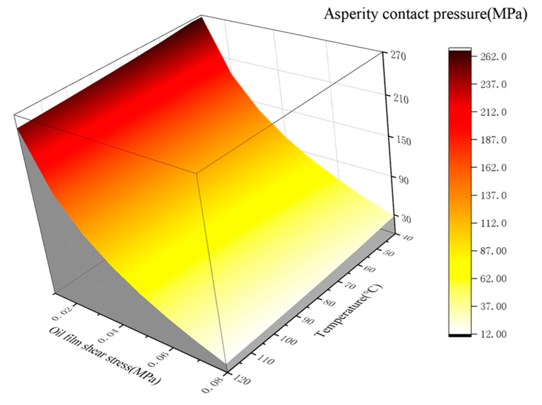Materials 16 01035 g008