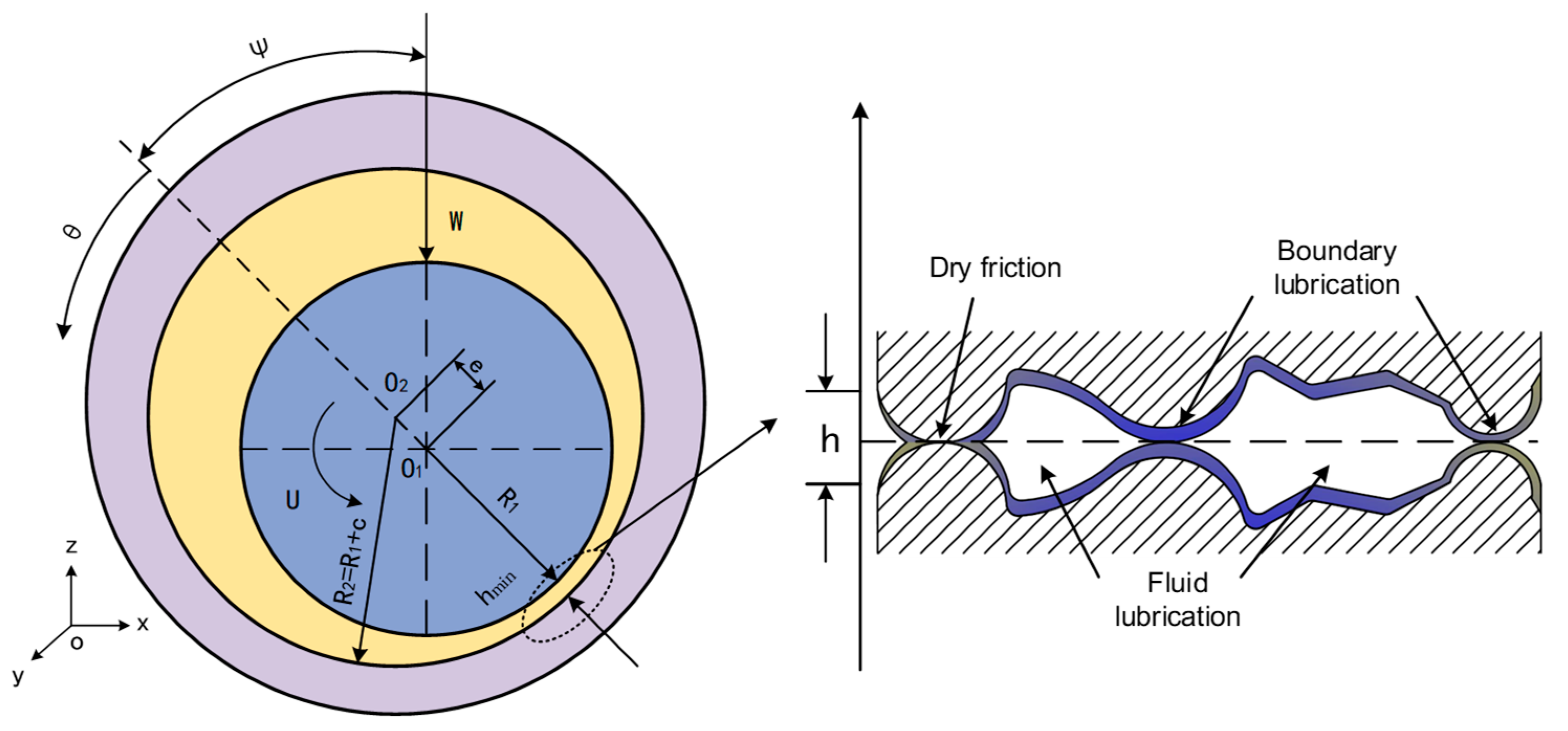 Materials 16 01035 g009