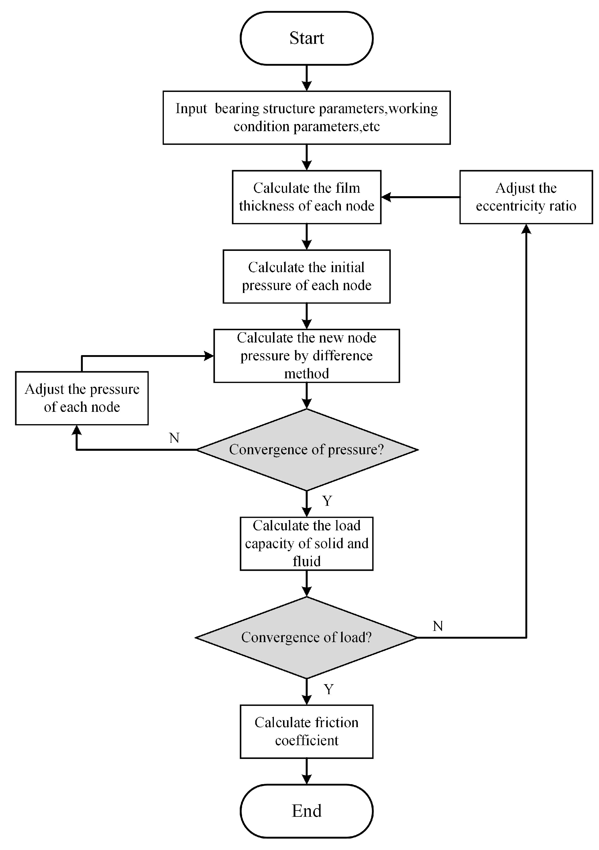 Materials 16 01035 g010