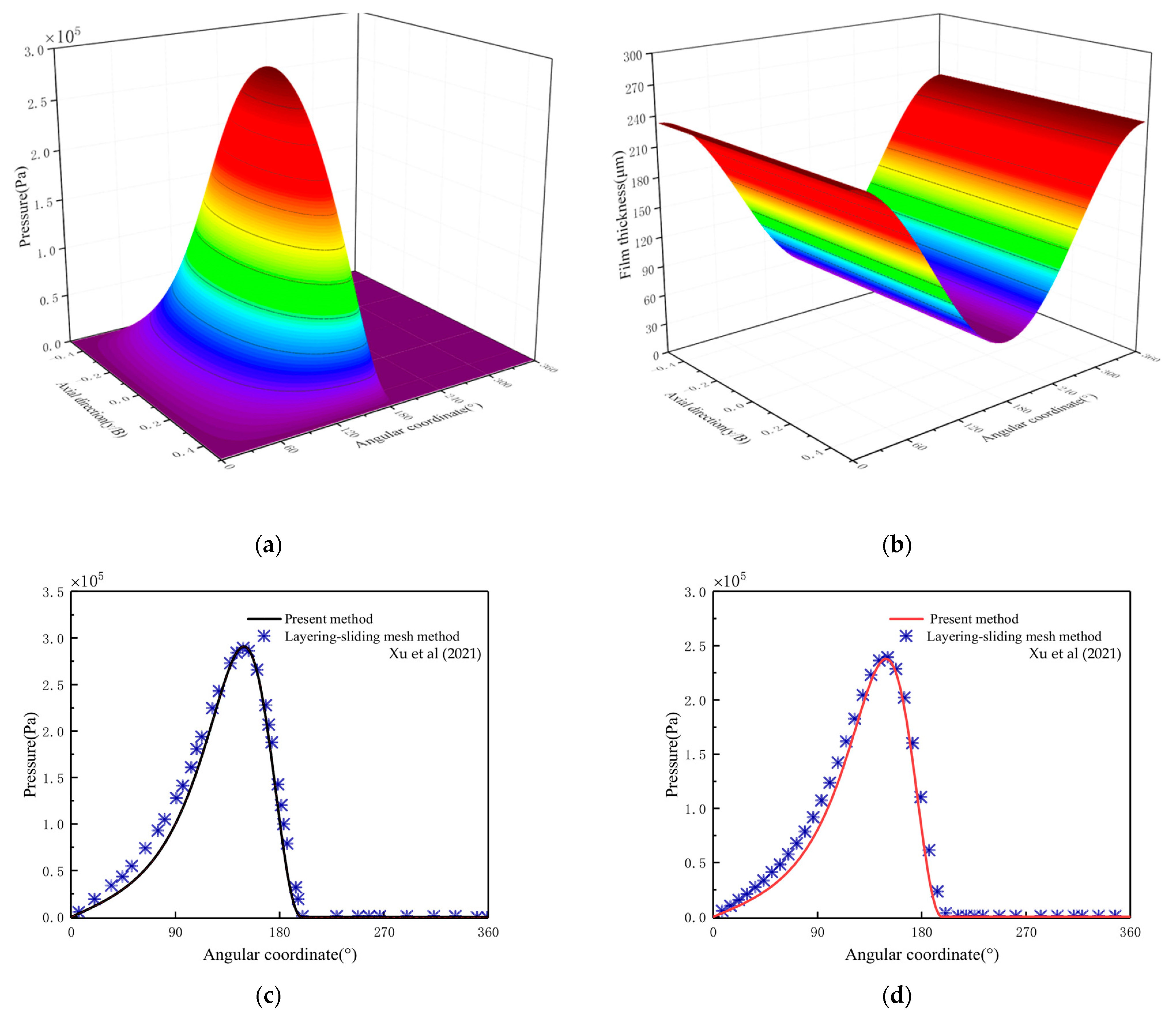 Materials 16 01035 g011