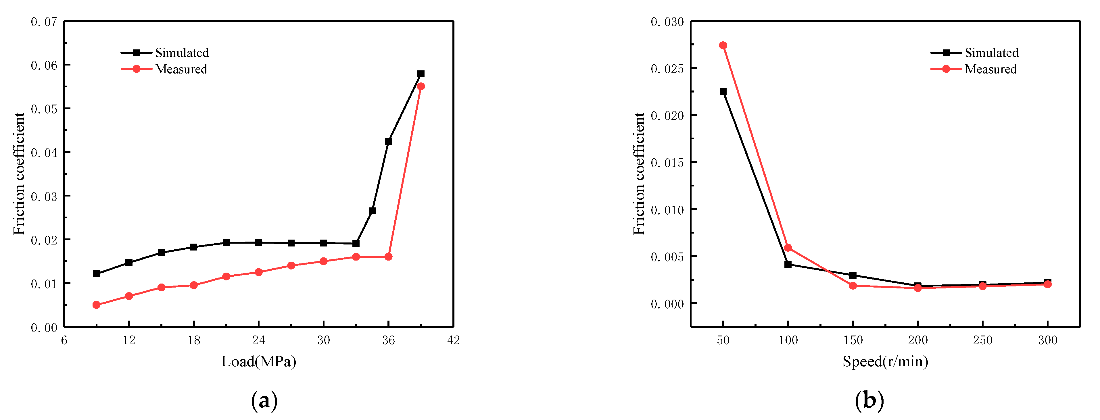 Materials 16 01035 g013