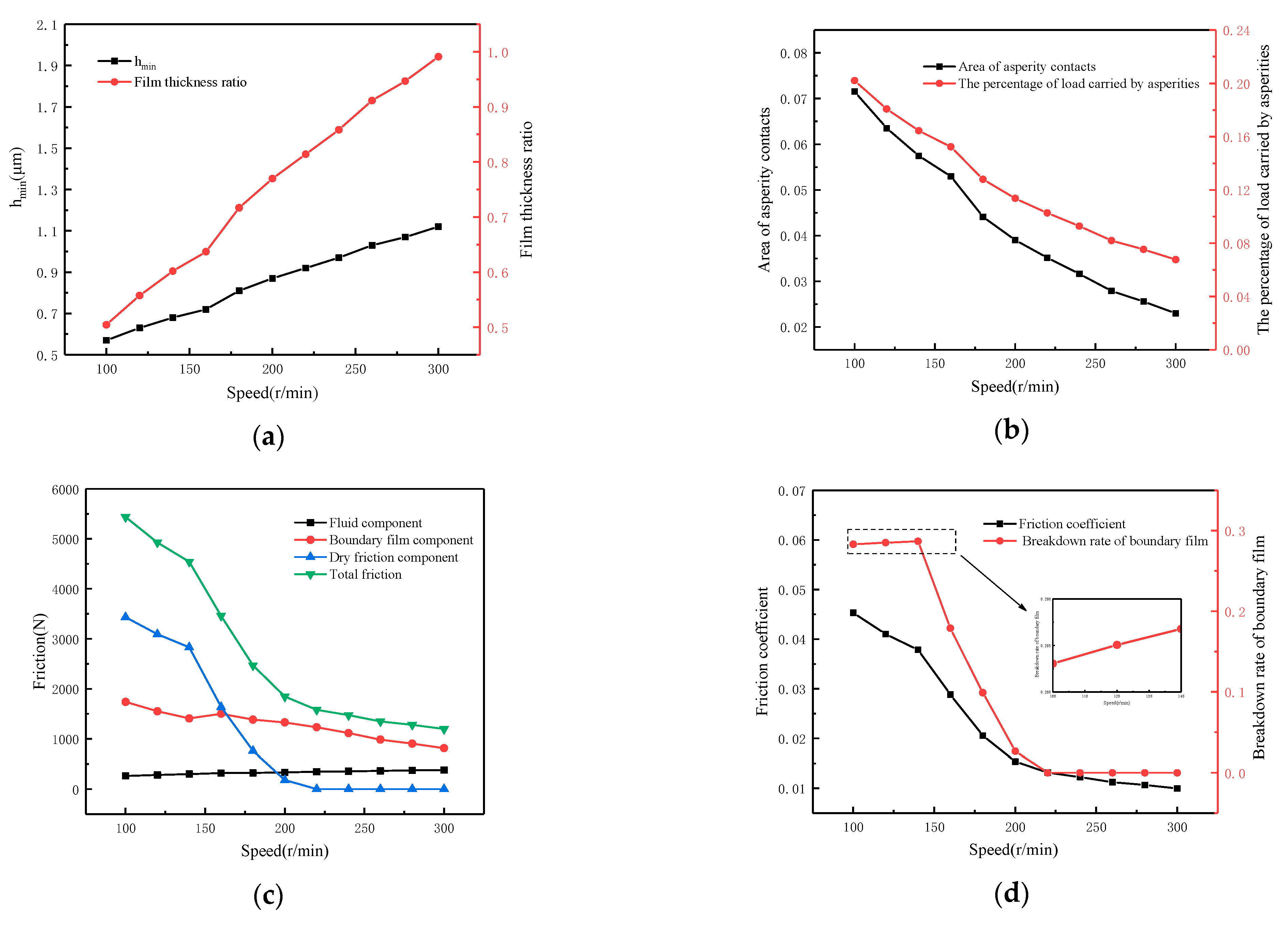 Materials 16 01035 g014