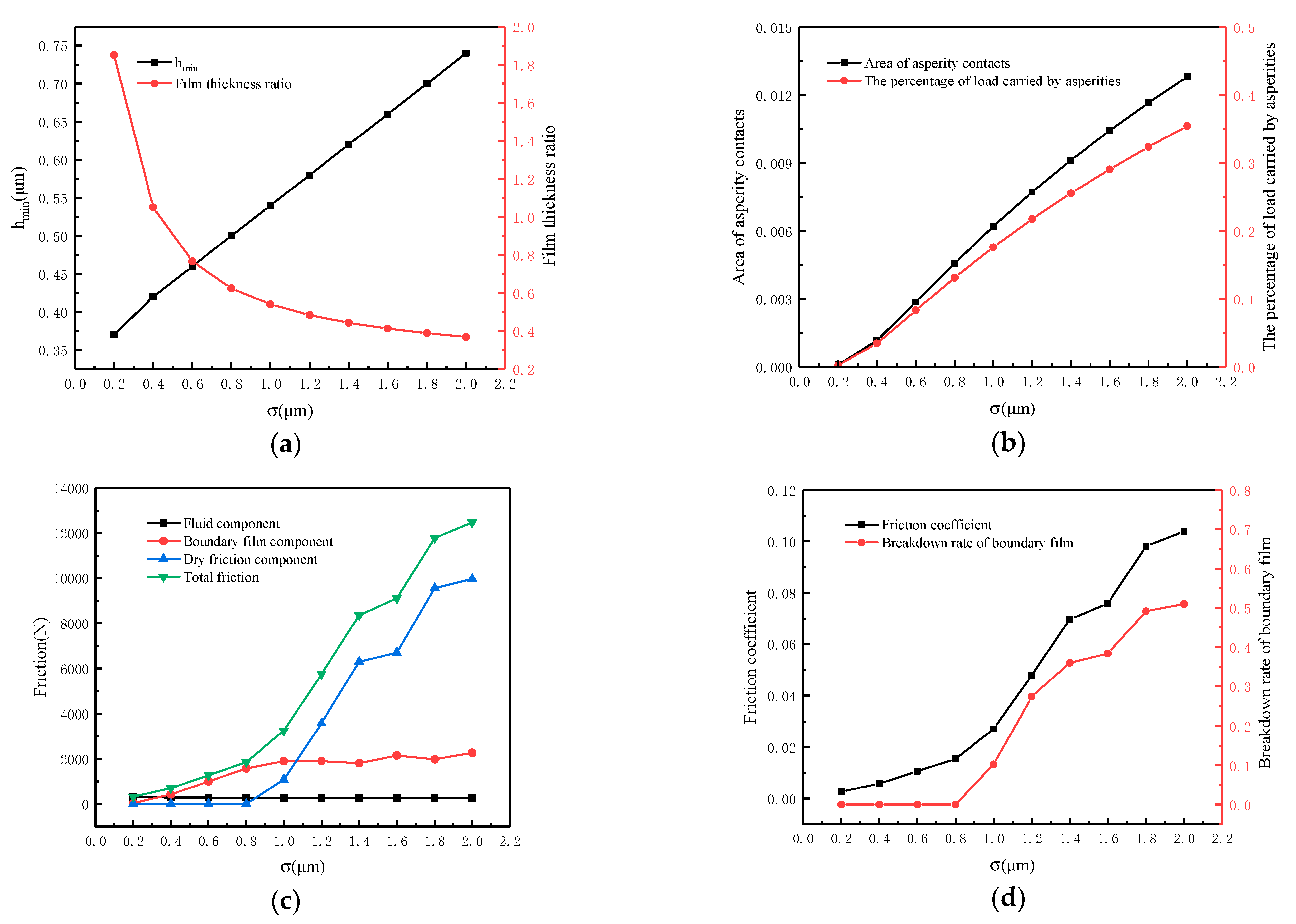 Materials 16 01035 g016a