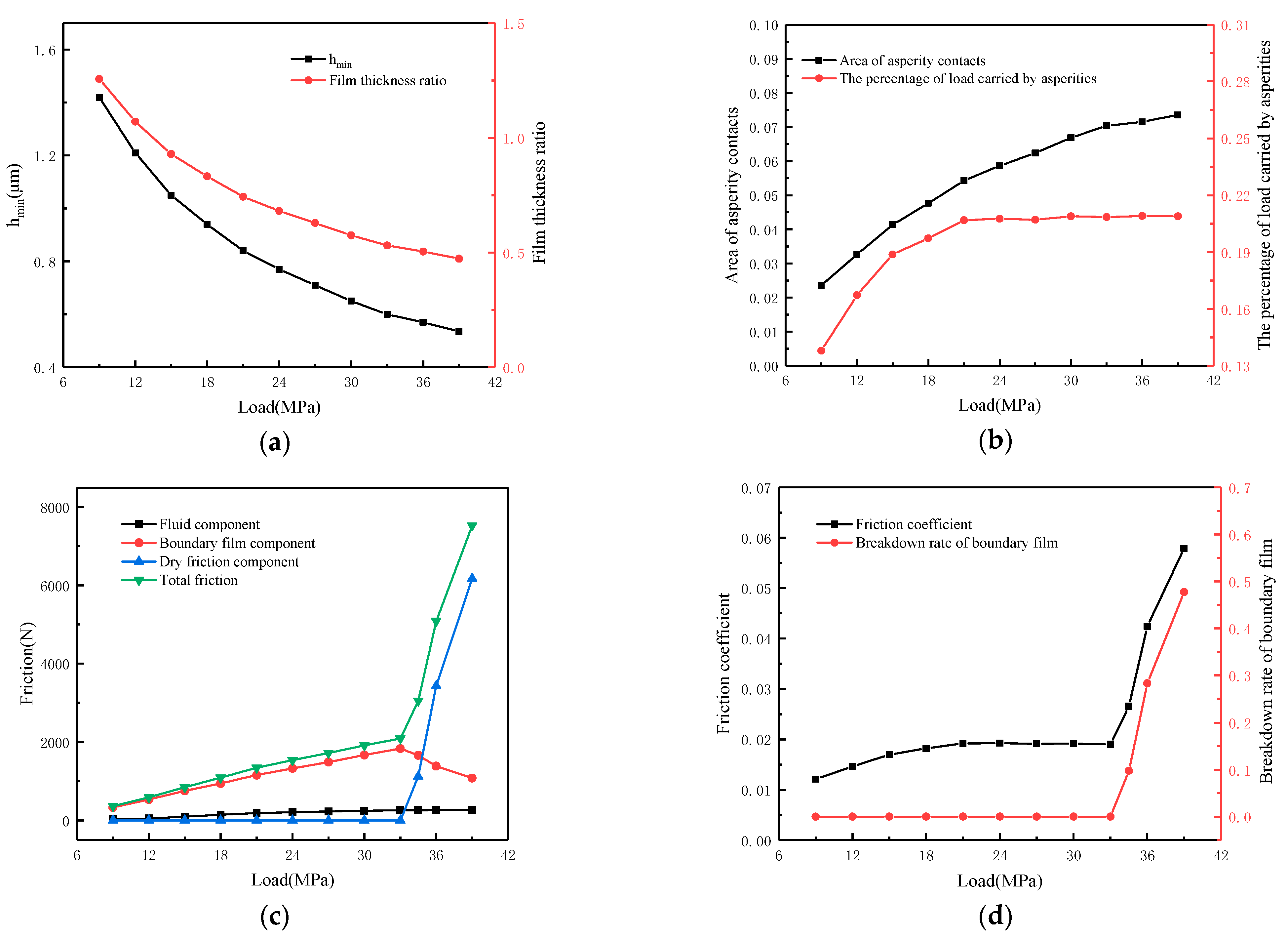 Materials 16 01035 g017