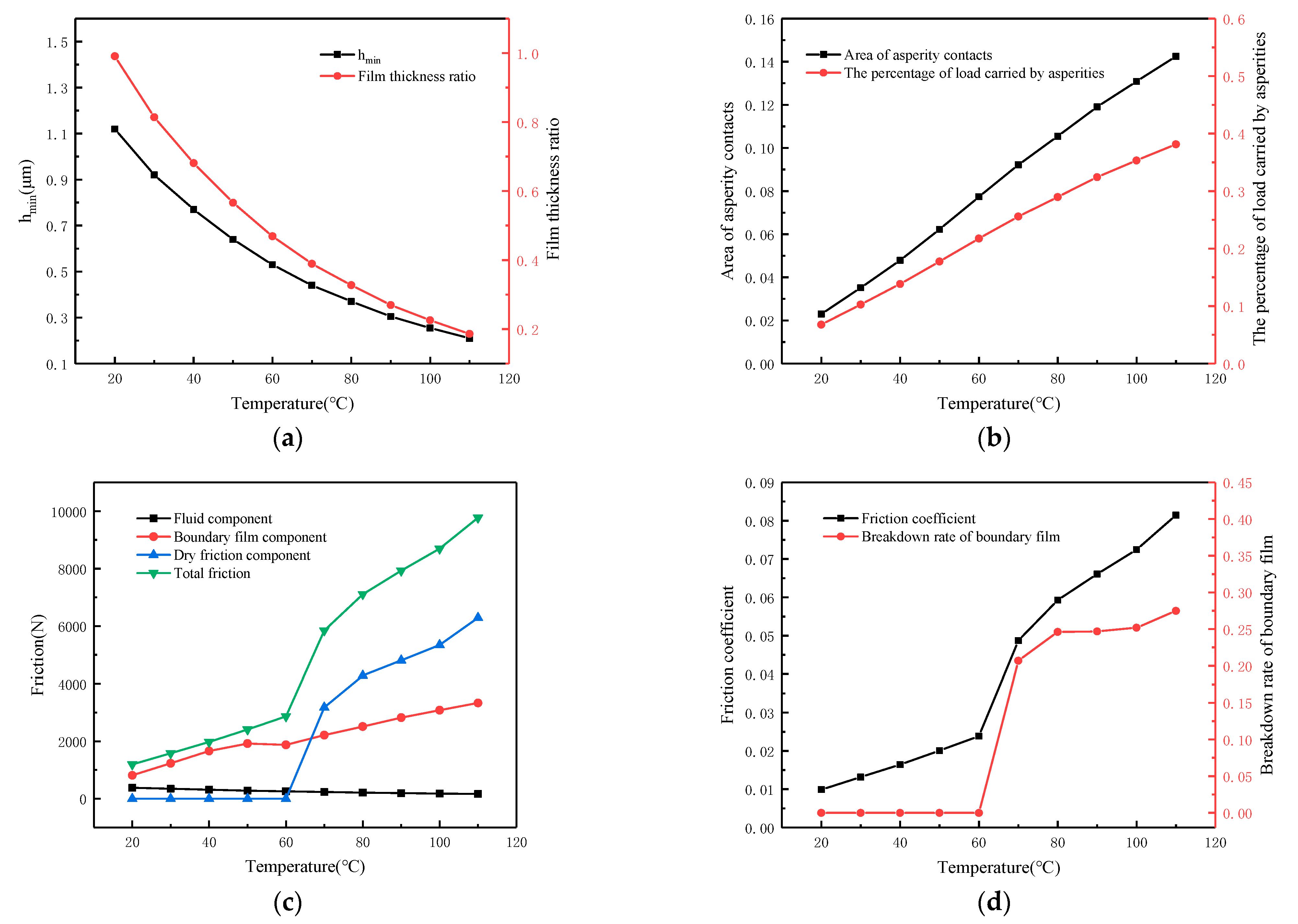 Materials 16 01035 g018