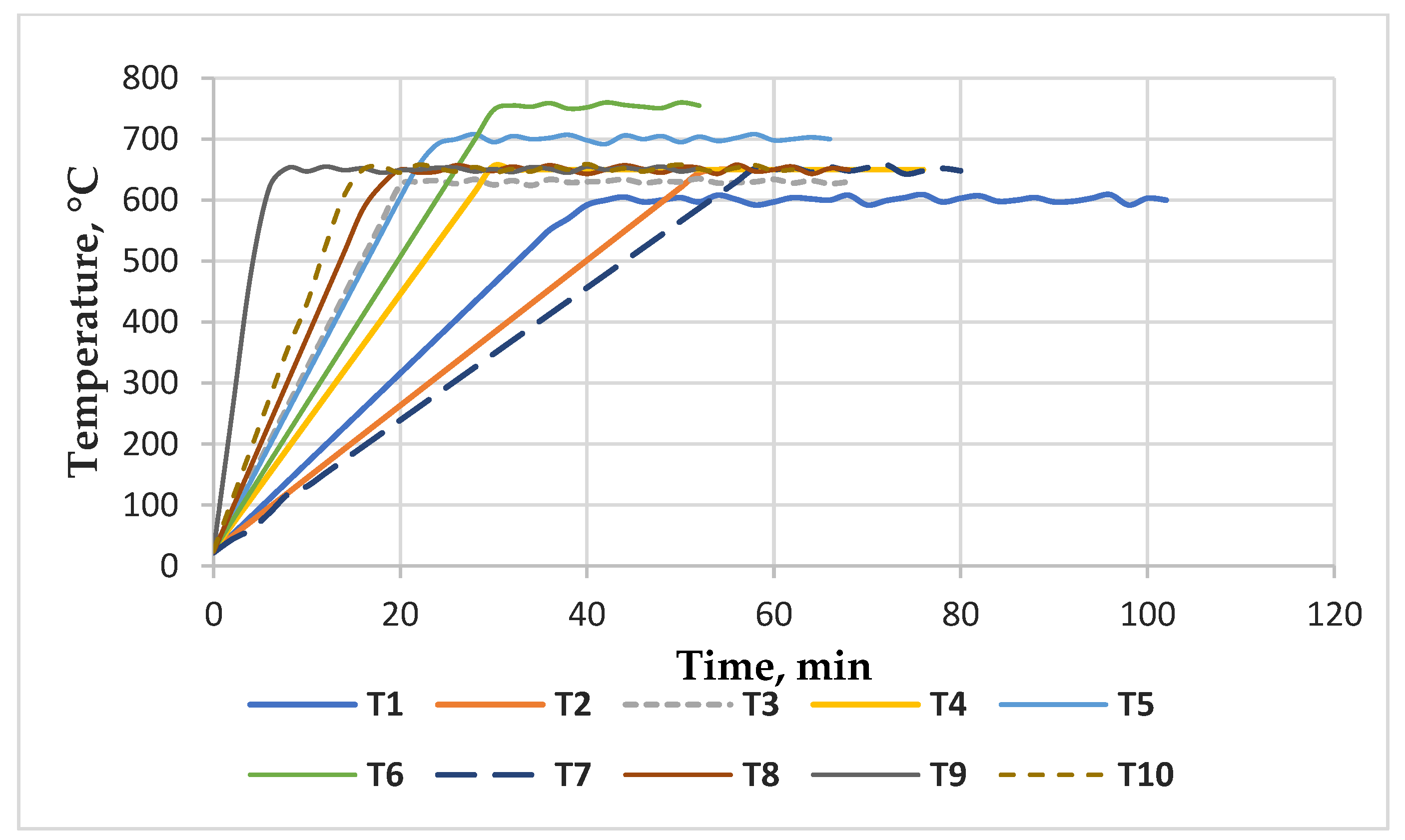 Materials 16 01036 g006