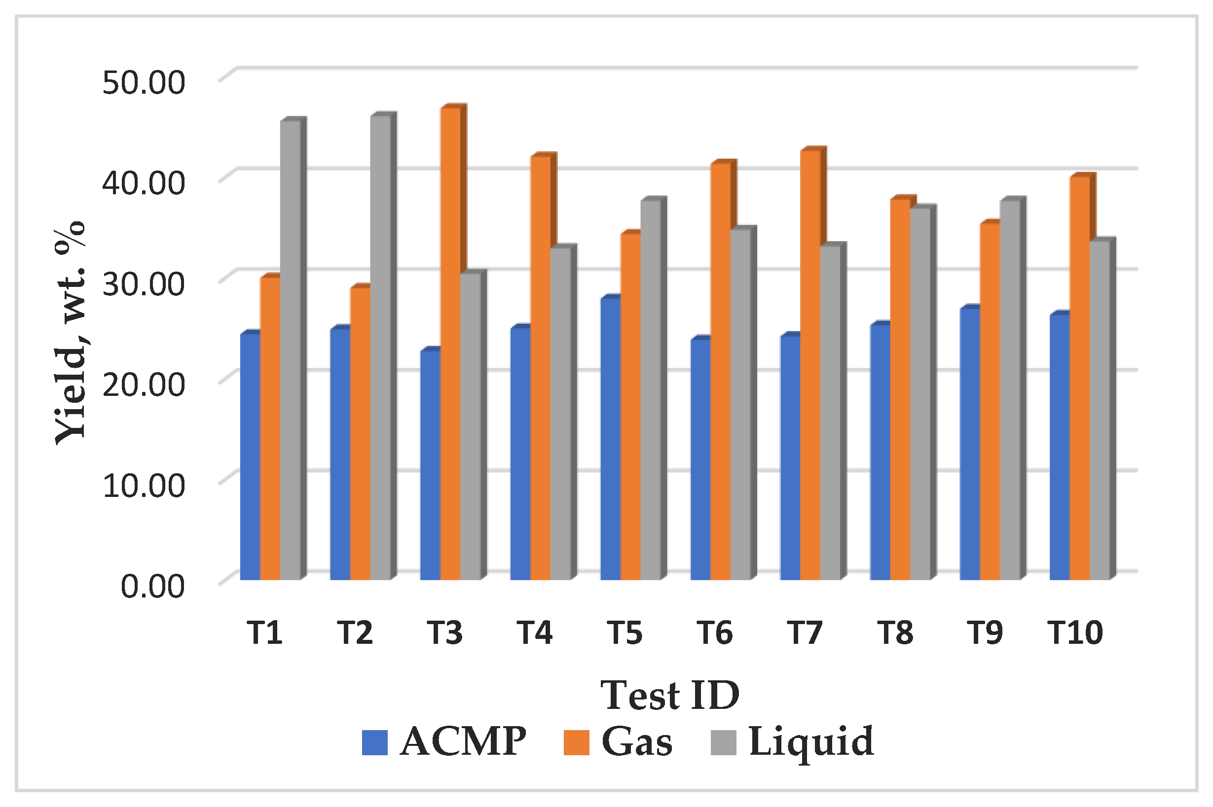 Materials 16 01036 g007