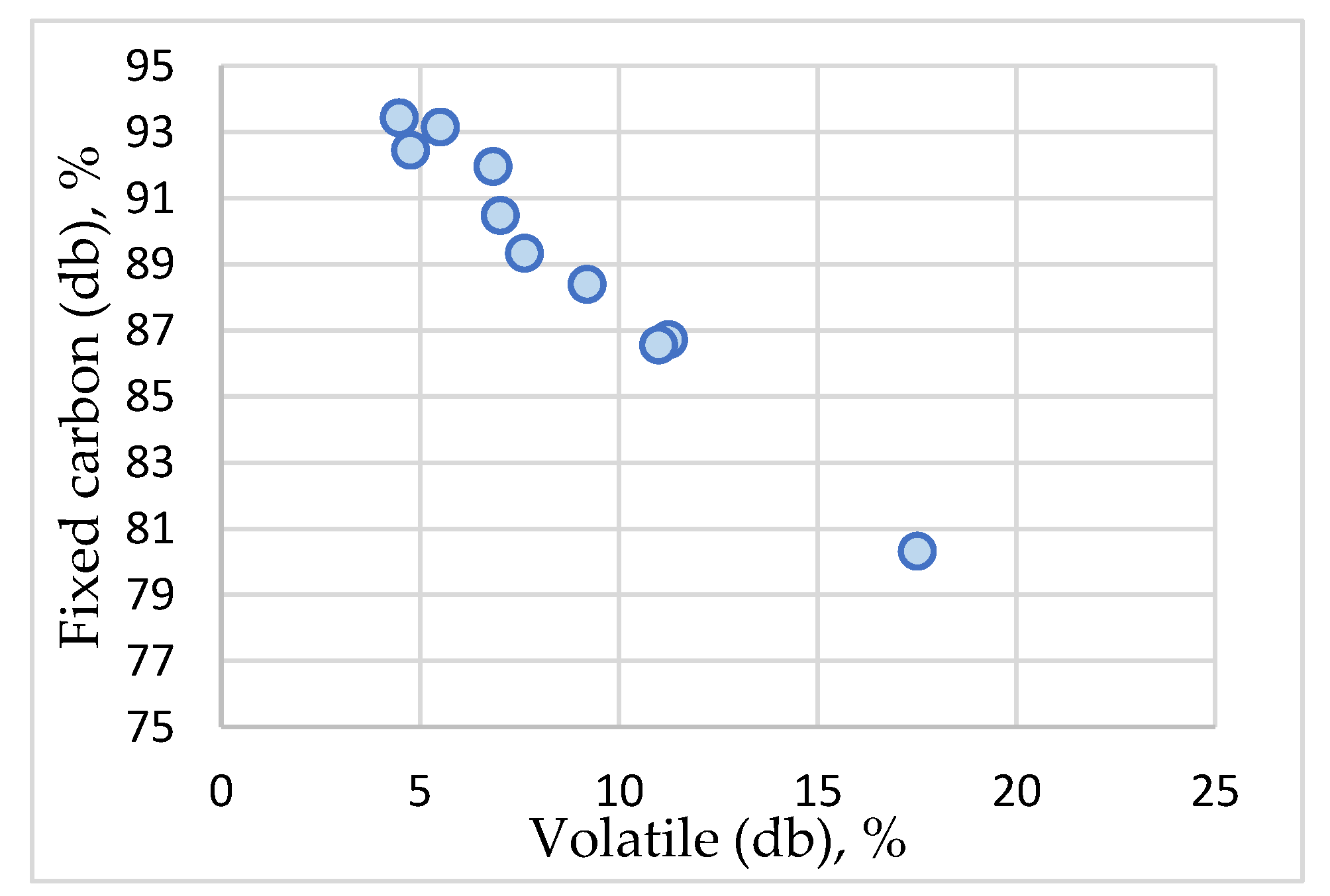 Materials 16 01036 g009