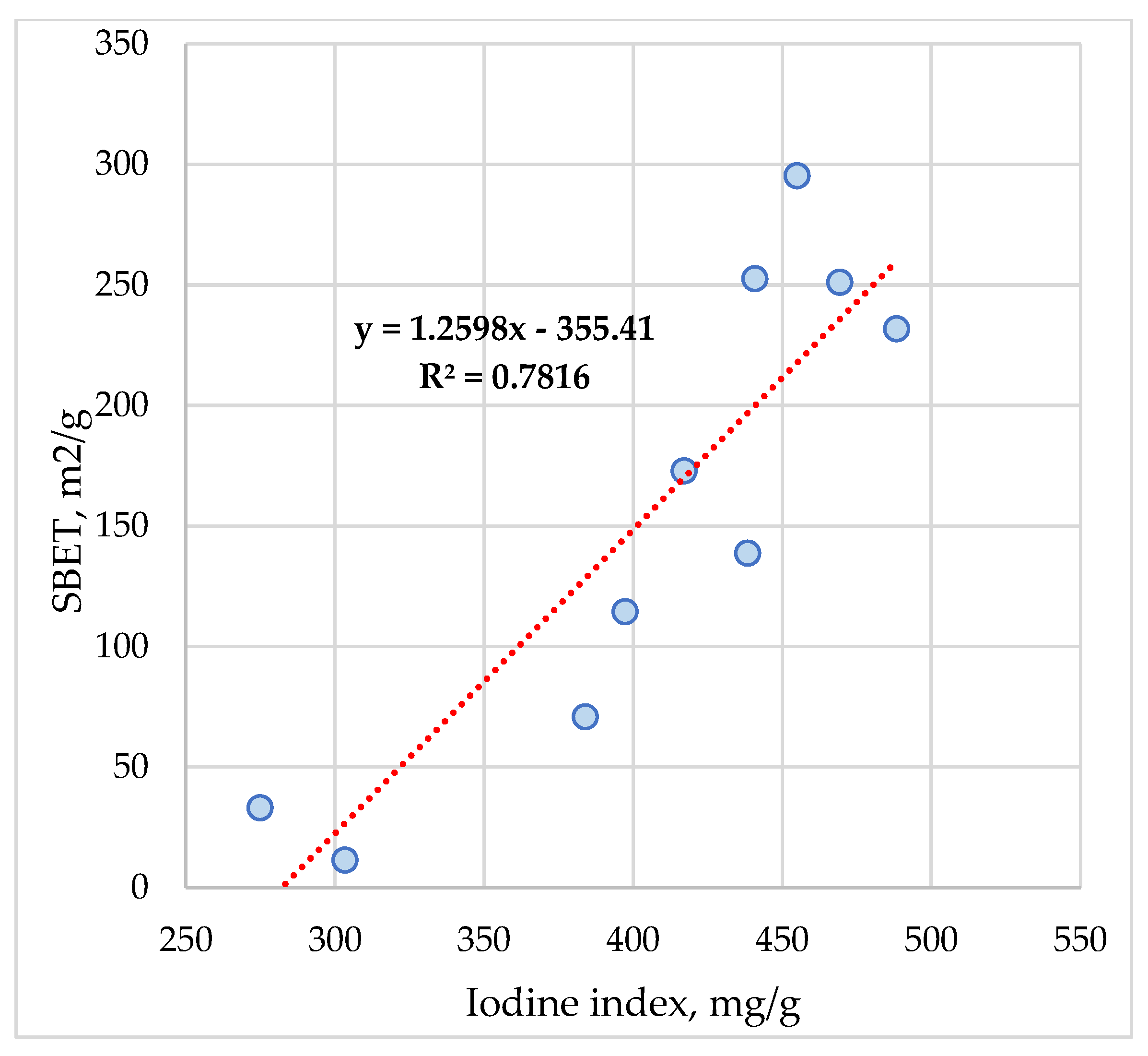 Materials 16 01036 g012