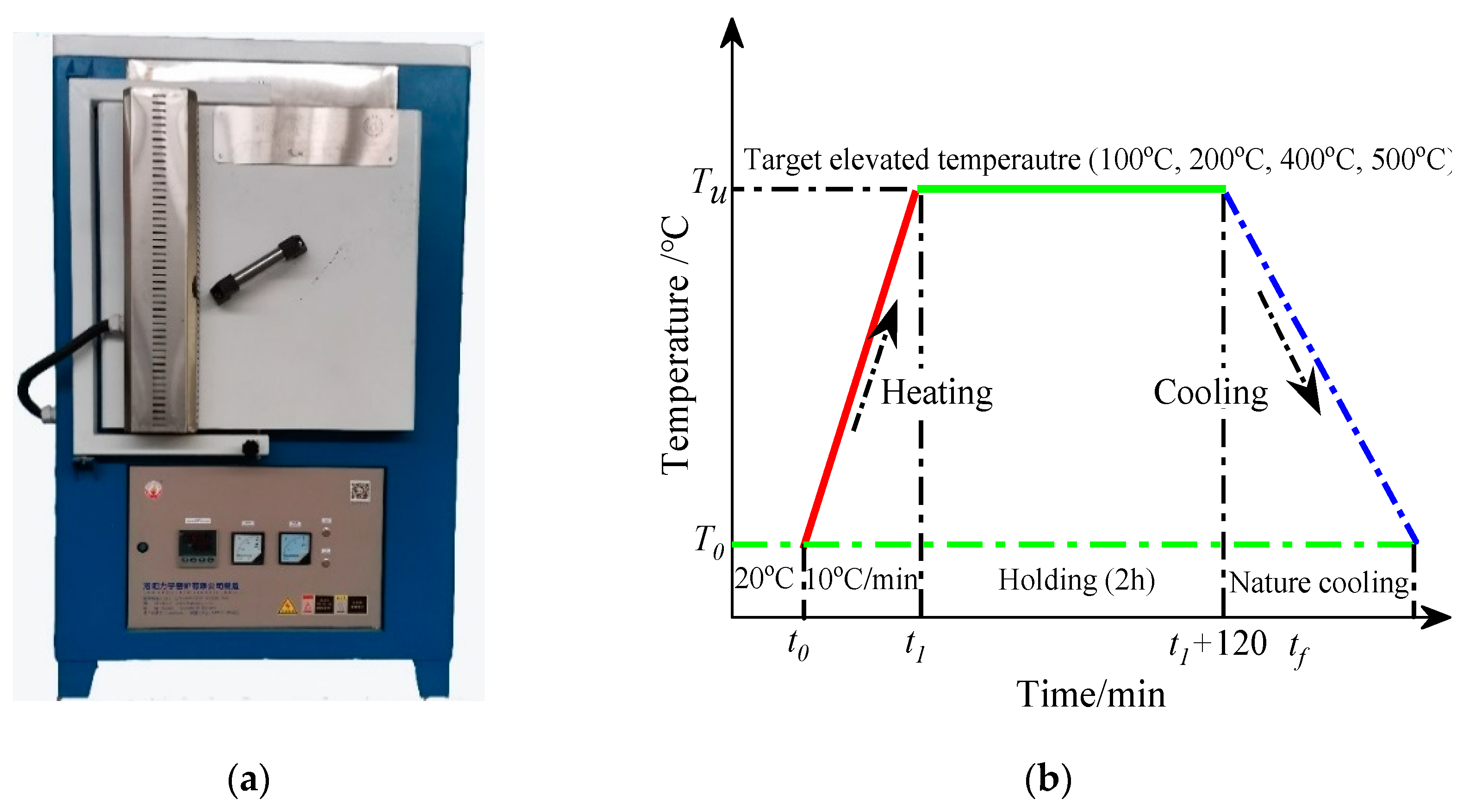 Materials 16 01037 g004