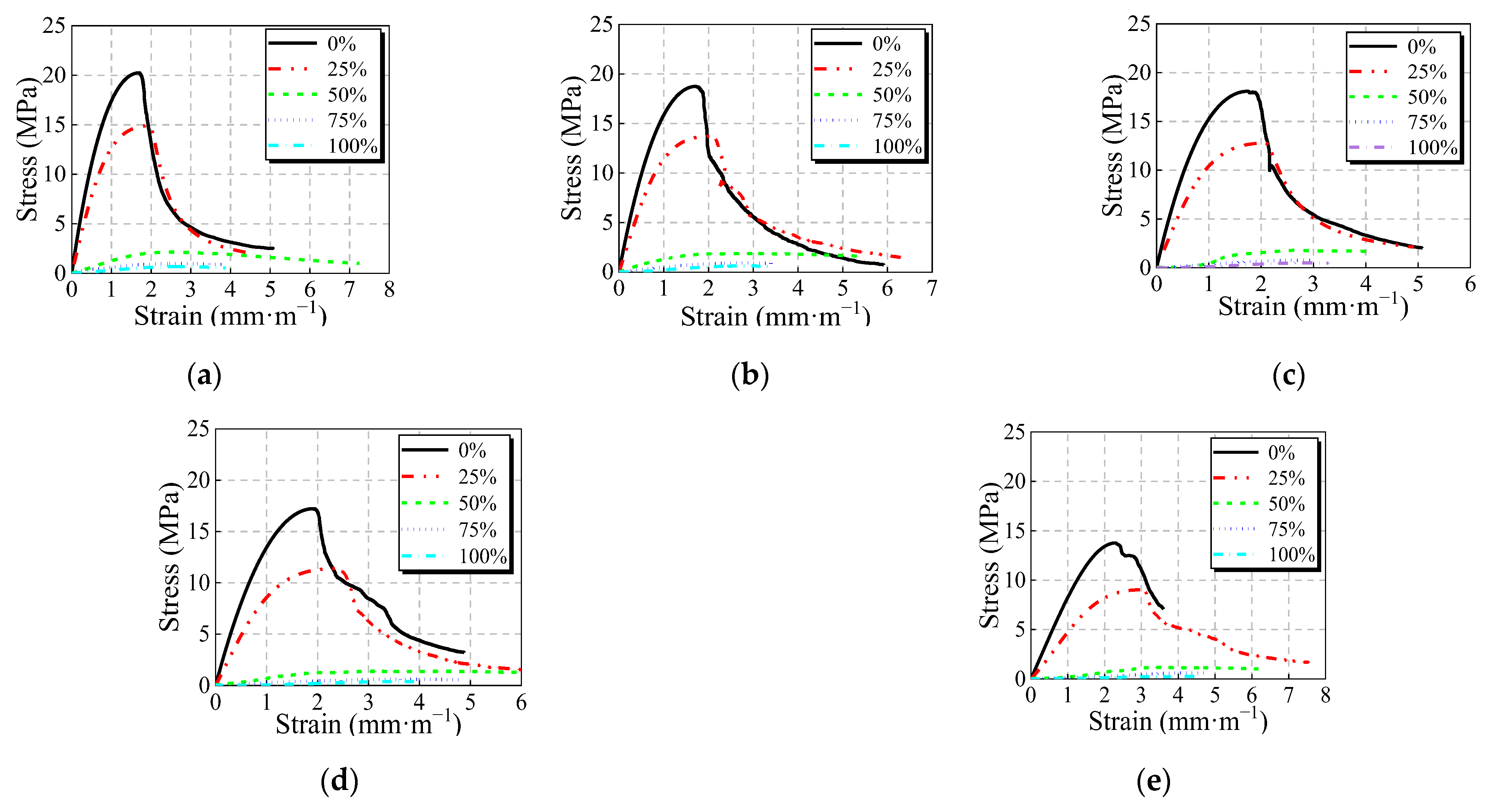 Materials 16 01037 g008