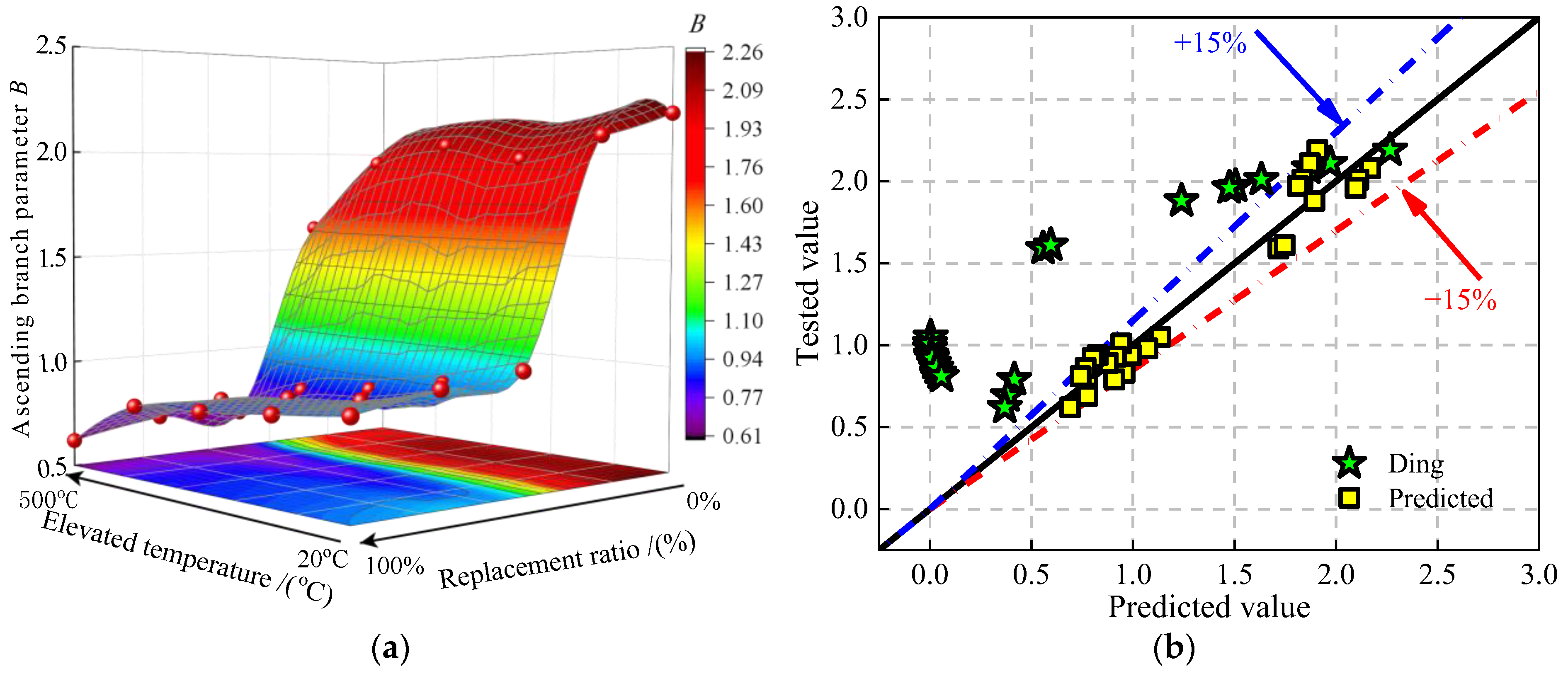 Materials 16 01037 g014