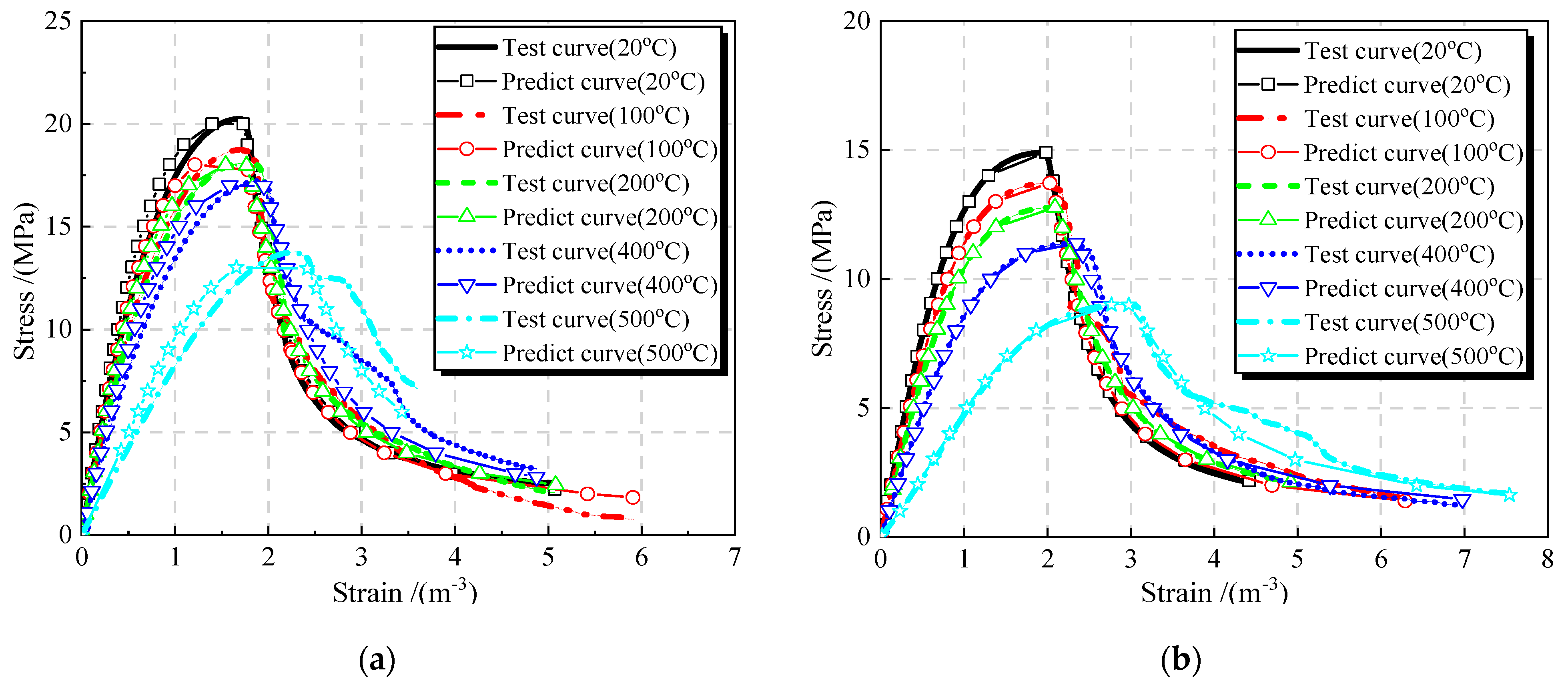 Materials 16 01037 g016a