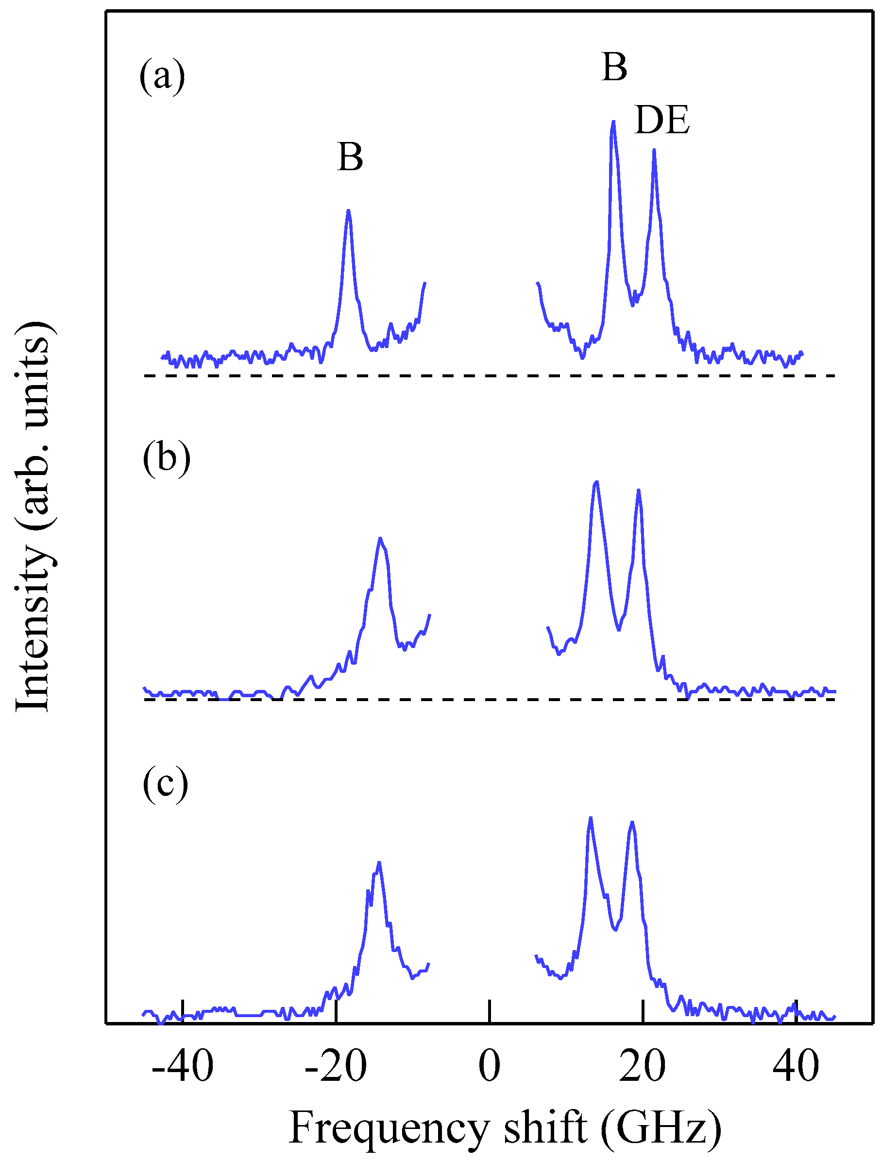 Materials 16 01038 g003