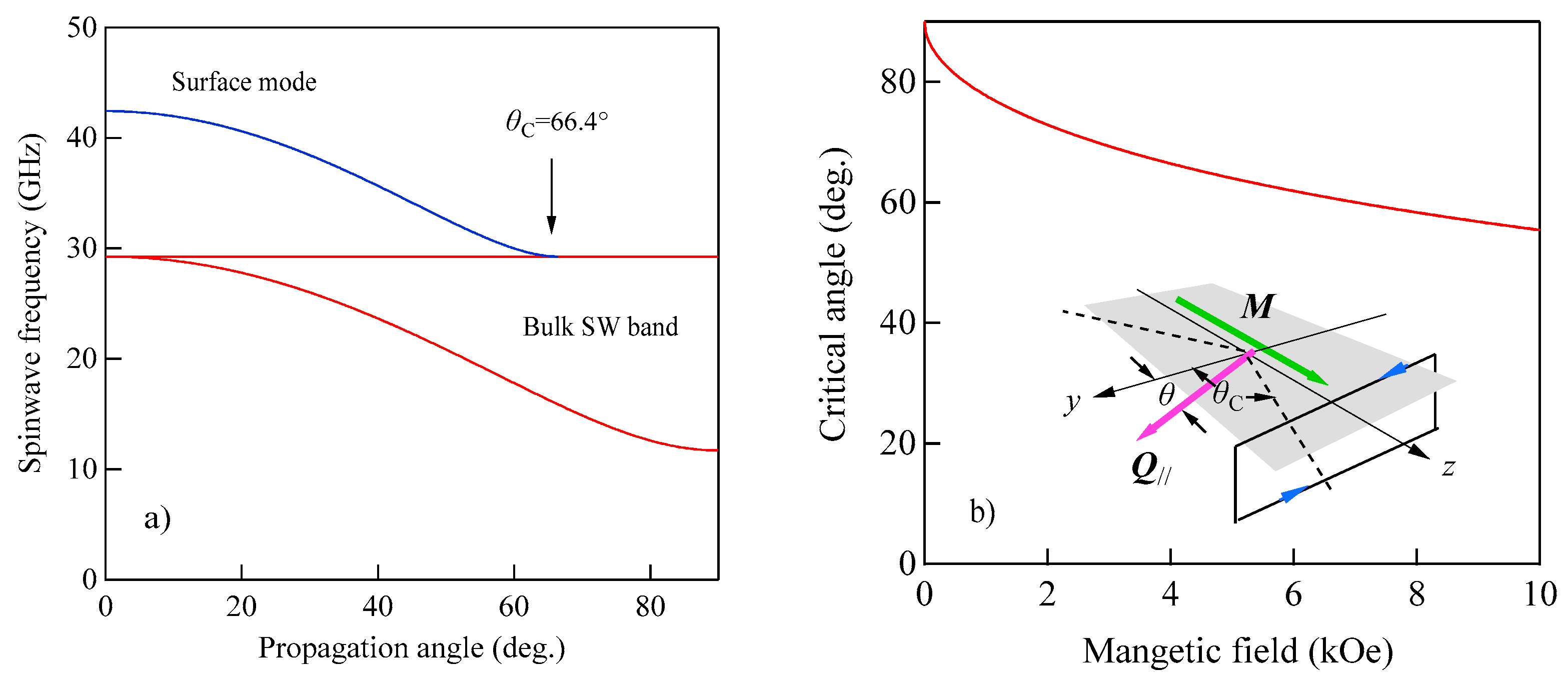 Materials 16 01038 g004
