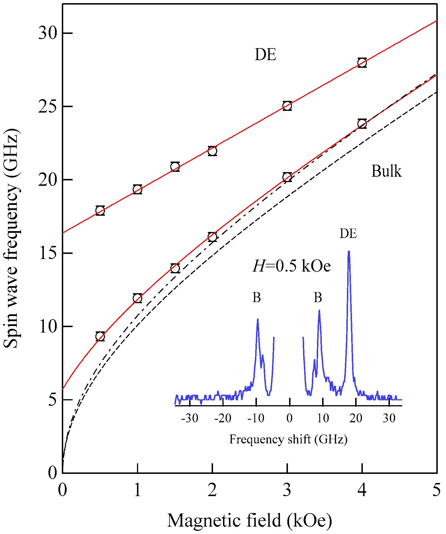 Materials 16 01038 g005
