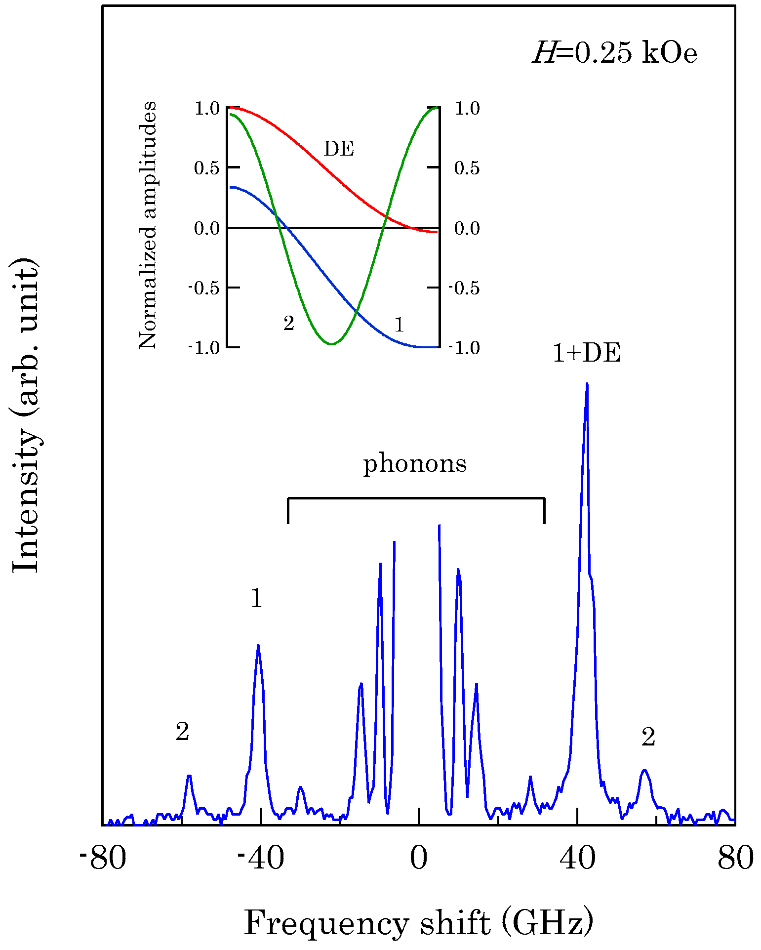 Materials 16 01038 g006