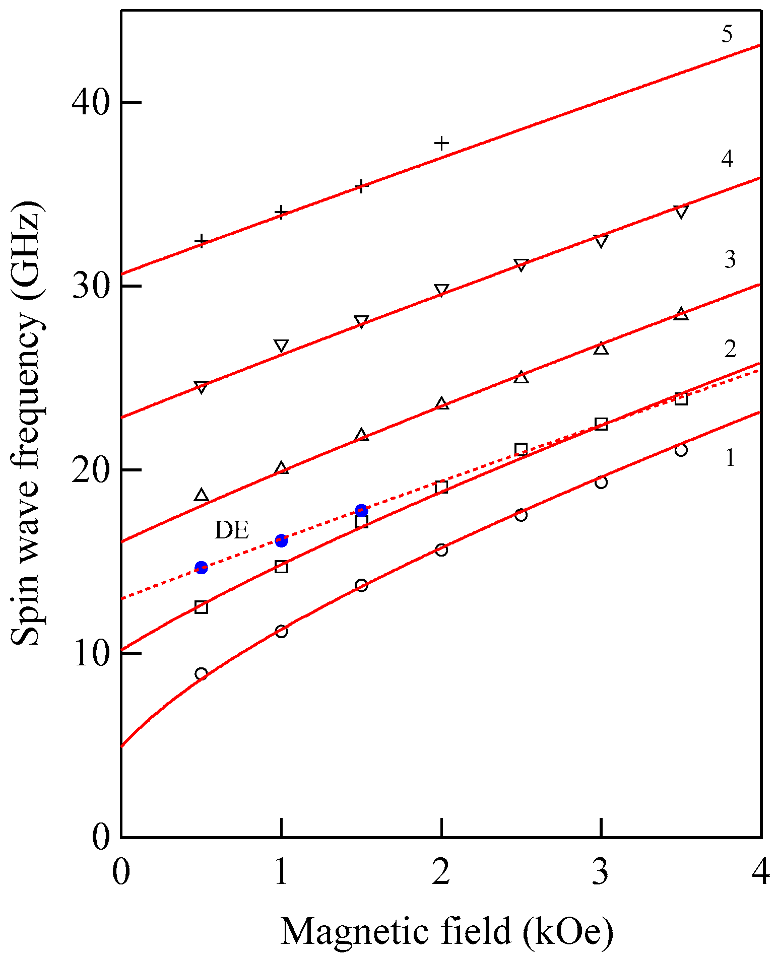 Materials 16 01038 g008